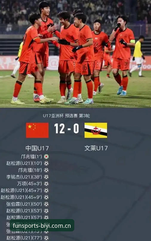 3大看点解析U17世界杯抽签：中国足球双线出击，西班牙美国成试金石